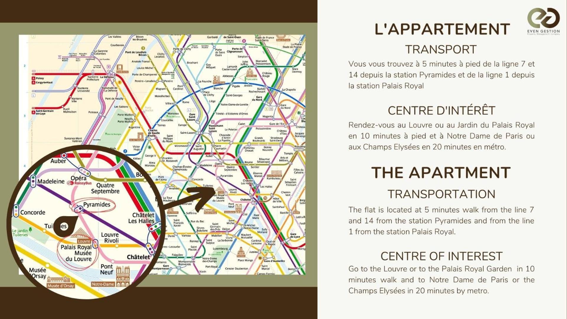 Apartment Luxe 1-br Gem Steps From The Louvre & Opera Paris